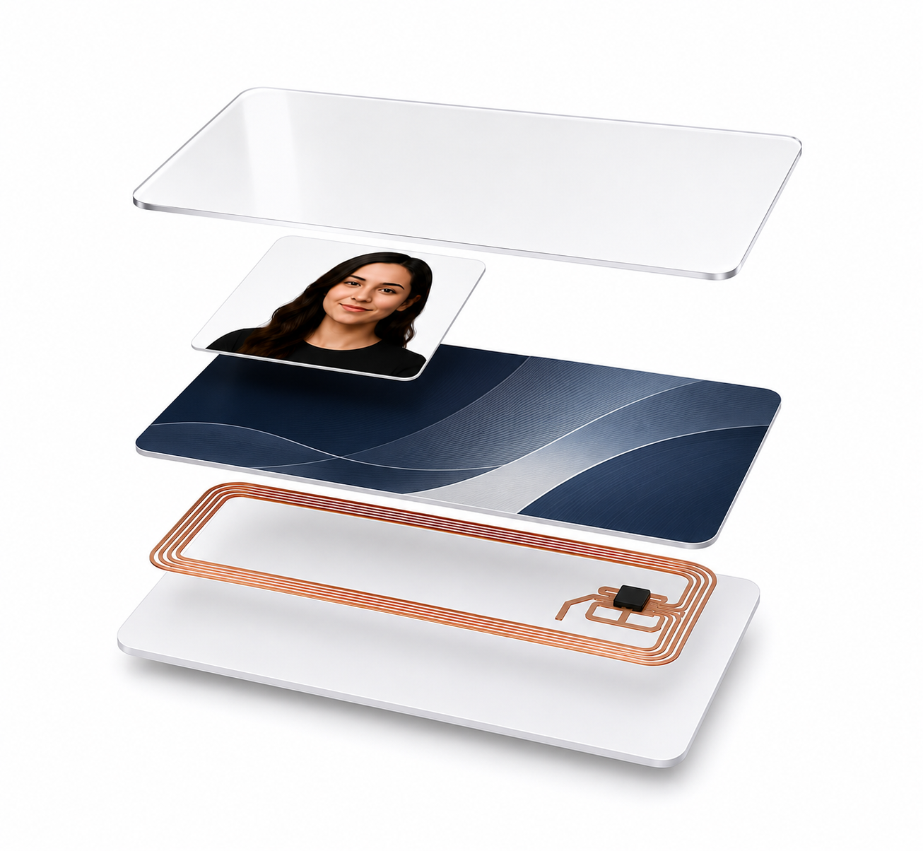 Exploded view of a credential card showing the protective layer, photo inlay, printed front, and embedded RFID antenna and chip
